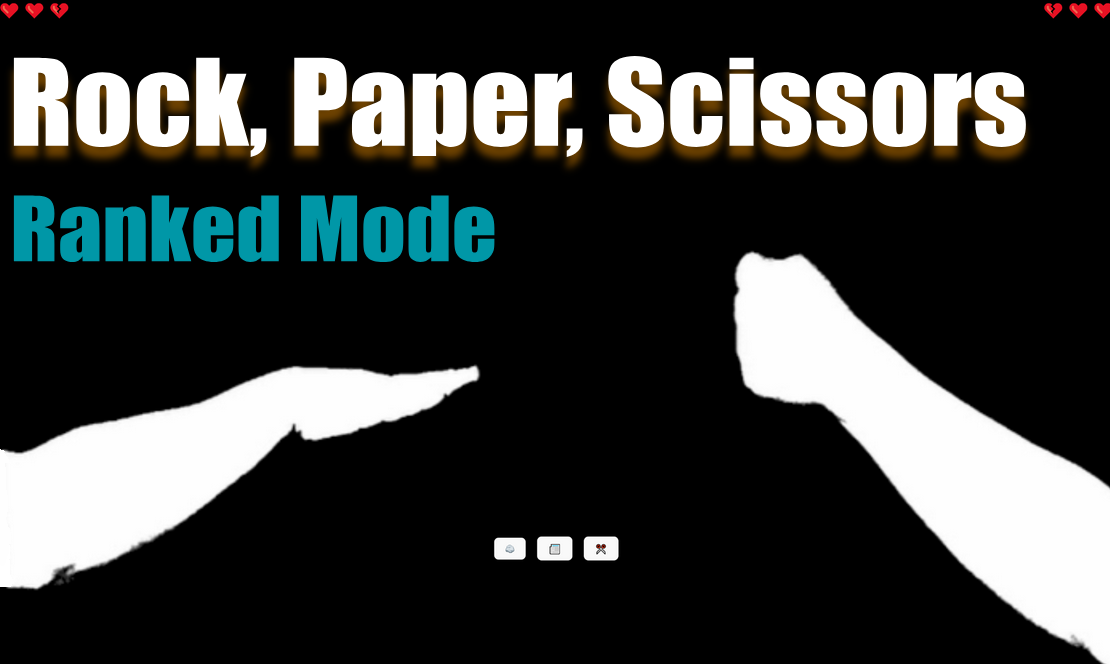 A game of Rock Paper Scissors